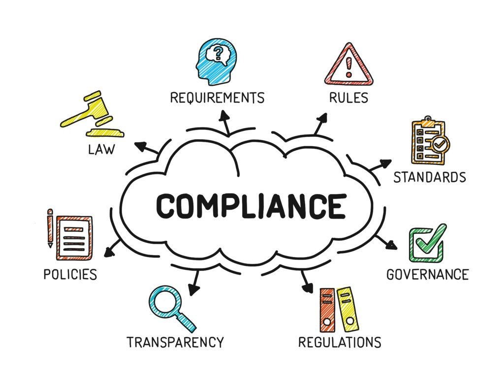 Compliance